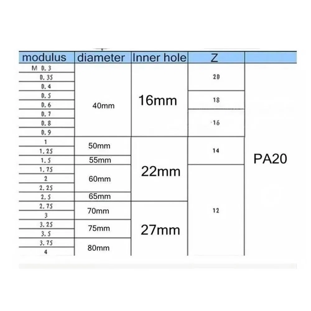 Fresa for ingranaggi evolventi ad alta tenacità, PA20 HSS Modulo gradi for cilindrici a disco 1 pz(8*M3.25)