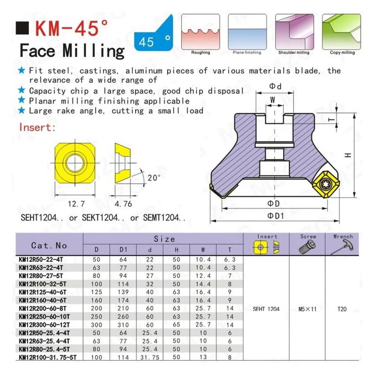 Testa di fresatura for tornio KM12R50-22-4T Quattro inserti in metallo duro SEKT1204 bloccati ad avanzamento rapido in lega di fresatura lavorazione frese for lastra di fresatura frontale(KM12R160-40-