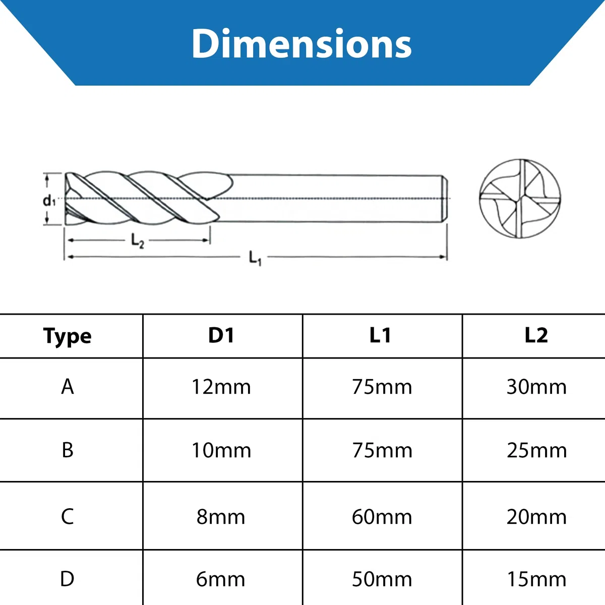 TJR Metall Duro 4-Tagli Uni Mill Set (6/8/10/12mm) – Frese in metallo duro a micrograno con rivestimento TiAlN per acciaio, acciaio inossidabile, ghisa – Fresatura CNC, taglio di precisione