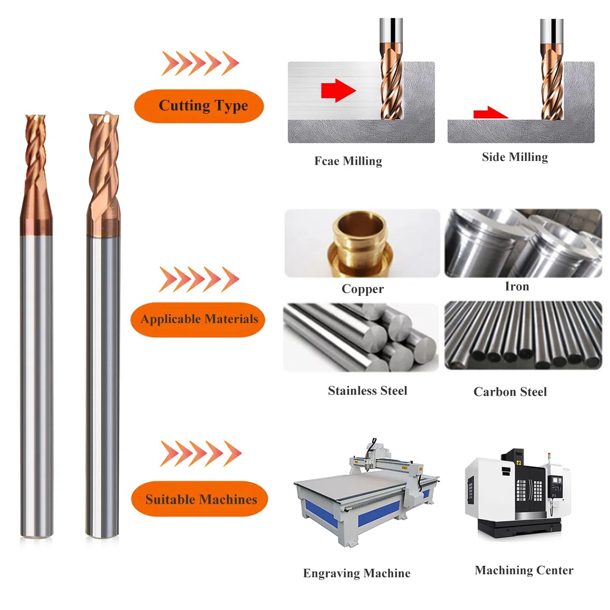 5 frese a gambo in metallo duro 4 flauto, 6 – 12 mm, CED TiSiN Coat, punta elicoidale VHM CNC, punte per trapano/fresa, 55 HRC, punta per trapano per acciaio, lega di alluminio, rame