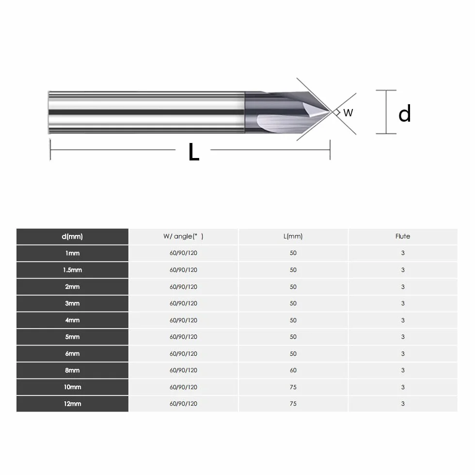 3 pezzi Frese coniche in metallo duro integrale 4mm, 3 Denti/3 Taglio CNC Fresa, 60°, HRC55, Nero Rivestimento in AlTiN, VHM fresa 4mm per Acciaio Metallo Legno Plastica (4mm, 60°)