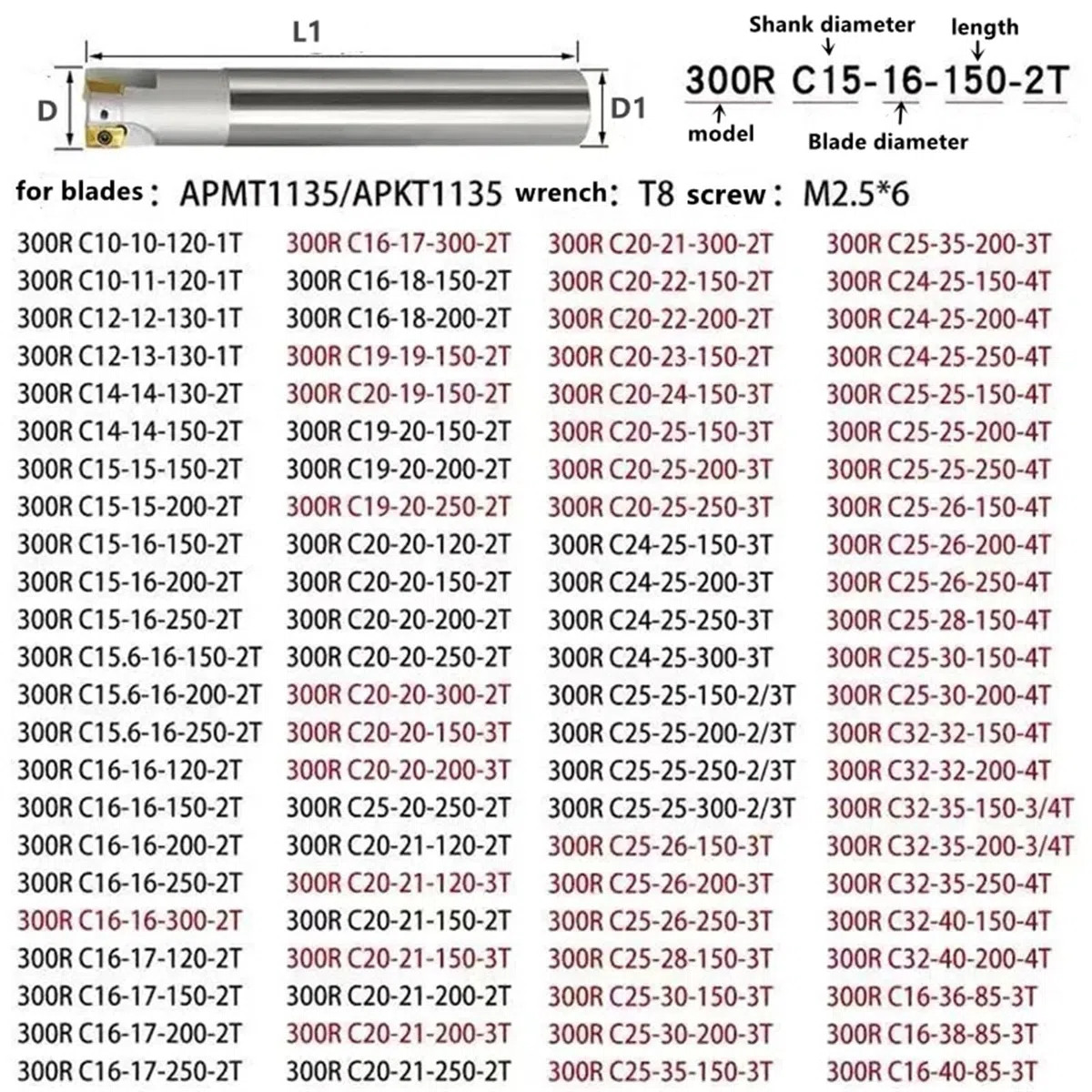 BAP300R 10 12 20 25mm Inserto in metallo duro Morsetto Fresatura Taglio Spalla Ad angolo retto Fresatura di precisione Fresa Gambo 1135 Inserto(1135 M2 (10PCS))