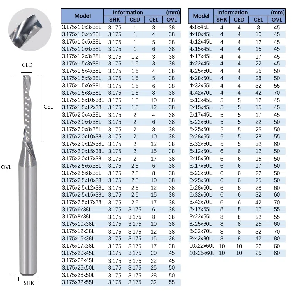 10Pcs 3.175/4/5/6/8/10mm Shank Singolo Flauto Spirale Bit Giù Taglio Fresa Carburo di Tungsteno Frese CNC Tool Router Bit (Size : 3.175x2.0x12x38L, Color : 10PCS)
