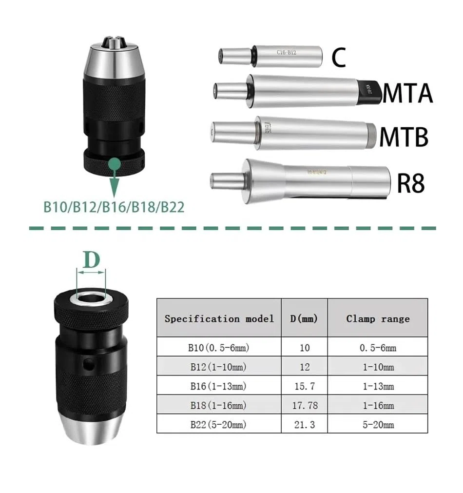 MT2 MT3 MT4 MT5 R8 C10 C12 C16 C20 B10 B12 B16 B18 B22 Mandrino for trapano Morse Tornio Trapano CNC autoserrante mandrini(MTA2-B16 (1-13mm))