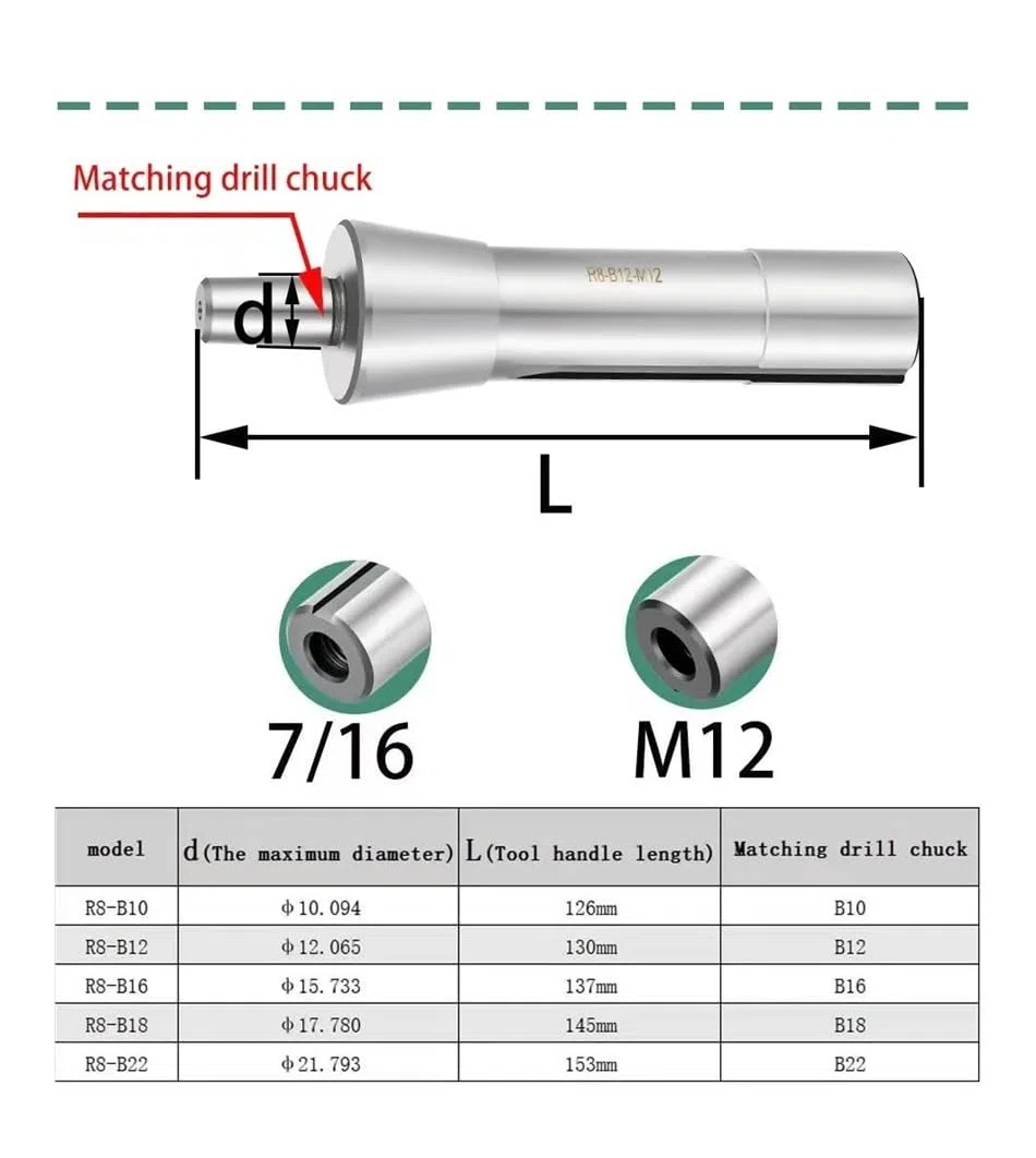 MT2 MT3 MT4 MT5 R8 C10 C12 C16 C20 B10 B12 B16 B18 B22 Mandrino for trapano Morse Tornio Trapano CNC autoserrante mandrini(MTA2-B16 (1-13mm))