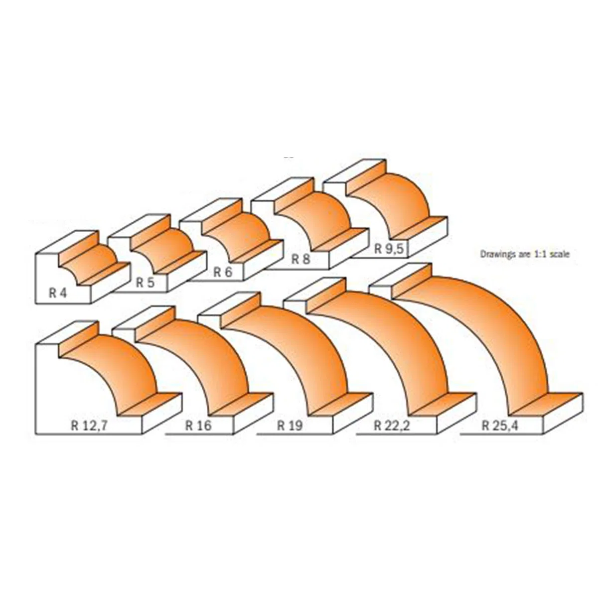 CMT ORANGE TOOLS 727.060.11 FRESA RAGGIO CONCAVO HW Z2 S=6 D=23 R=6 DX